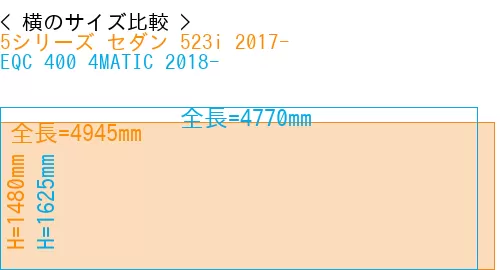 #5シリーズ セダン 523i 2017- + EQC 400 4MATIC 2018-